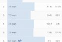 Runtastic Mountain Bike PRO screenshot 4