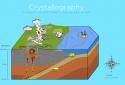The Geologist screenshot 2