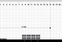 Ruler-7 screenshot 11