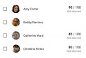 Google Classroom screenshot 4
