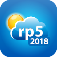 Weather rp5 