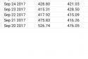 CryptoCurrencyBox screenshot 3