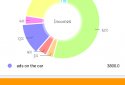 CarAccount screenshot 1