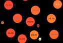 Idle Balls screenshot 2