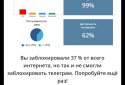 Блокировка Telegram screenshot 5