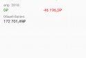 Money Wallet screenshot 1