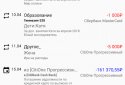 Money Wallet screenshot 4