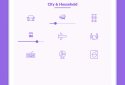 Sleepo: Relaxing sounds, Sleep screenshot 12