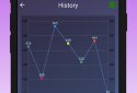 StayFree - Phone Usage Tracker & Overuse Reminder screenshot 2