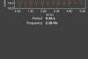phyphox screenshot 3
