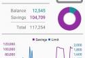 Spend Control: How much can I spend? screenshot 1