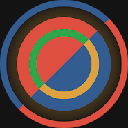 Centroid