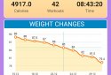 Burn fat workouts - HIIT training program screenshot 2