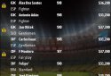 Elifoot 19  screenshot 2