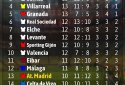 Elifoot 19  screenshot 3