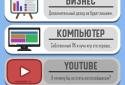 Симулятор игромана 3 screenshot 1