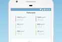 Air Quality | AirVisual screenshot 5