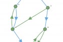 Algorhyme - Algorithms and Data Structures screenshot 10