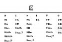 Balalaika screenshot 3