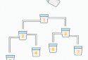 Brain Puzzle: Measure your IQ and Test your Mind screenshot 5