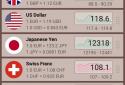 SD Конвертер валют screenshot 1
