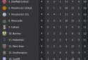 Футбольный агент (Football Agent) screenshot 4