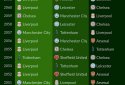 Футбольный агент (Football Agent) screenshot 7