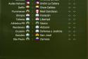 Cyberfoot футбольный менеджер screenshot 6
