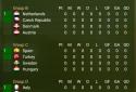 Cyberfoot футбольный менеджер screenshot 7