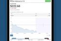 MarketWatch screenshot 8