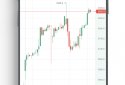 FinamTrade screenshot 1