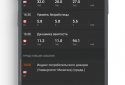 FinamTrade screenshot 4