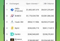 CoinGecko screenshot 4