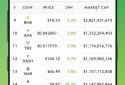 CoinGecko screenshot 6