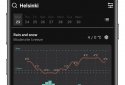 OpenWeather screenshot 4