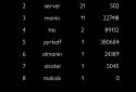 Netris screenshot 5