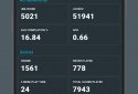 Steam Achievements - Tenacity screenshot 2