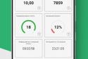 Официальные Тесты ПДД Украины screenshot 7