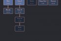 The Gauntlet: Roguelike Turn-based RPG screenshot 4