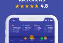 Glucose Buddy+: Диабет-трекер screenshot 1