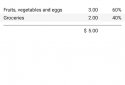 Список покупок – SoftList screenshot 6