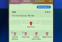 Sofascore - Результаты Онлайн screenshot 6