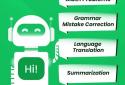 Ask Me Anything - AI Chatbot screenshot 1
