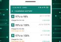 Charging Master screenshot 3