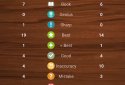 ChessIs: Шахматный анализатор screenshot 1