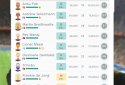 Superkickoff - Soccer manager screenshot 2