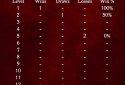 Checkers Pro screenshot 8