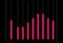 Proxima - Poweramp Skin screenshot 5