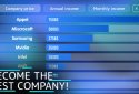 Mobiles Tycoon screenshot 6