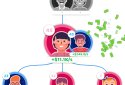 Family Life screenshot 8
